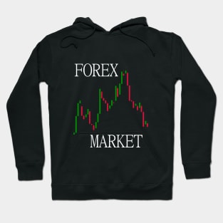 Forex Market Hoodie